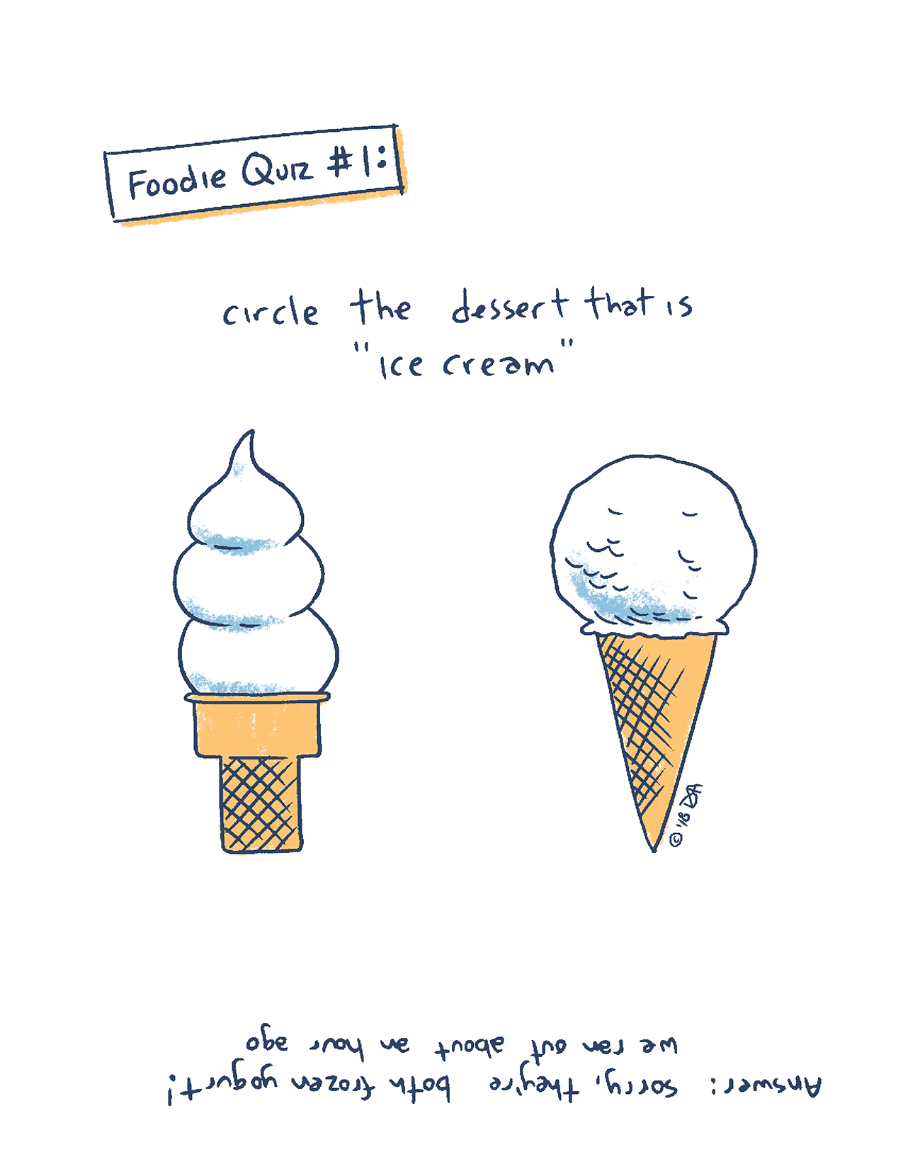 Food Fan Zine Vol. 1 p1