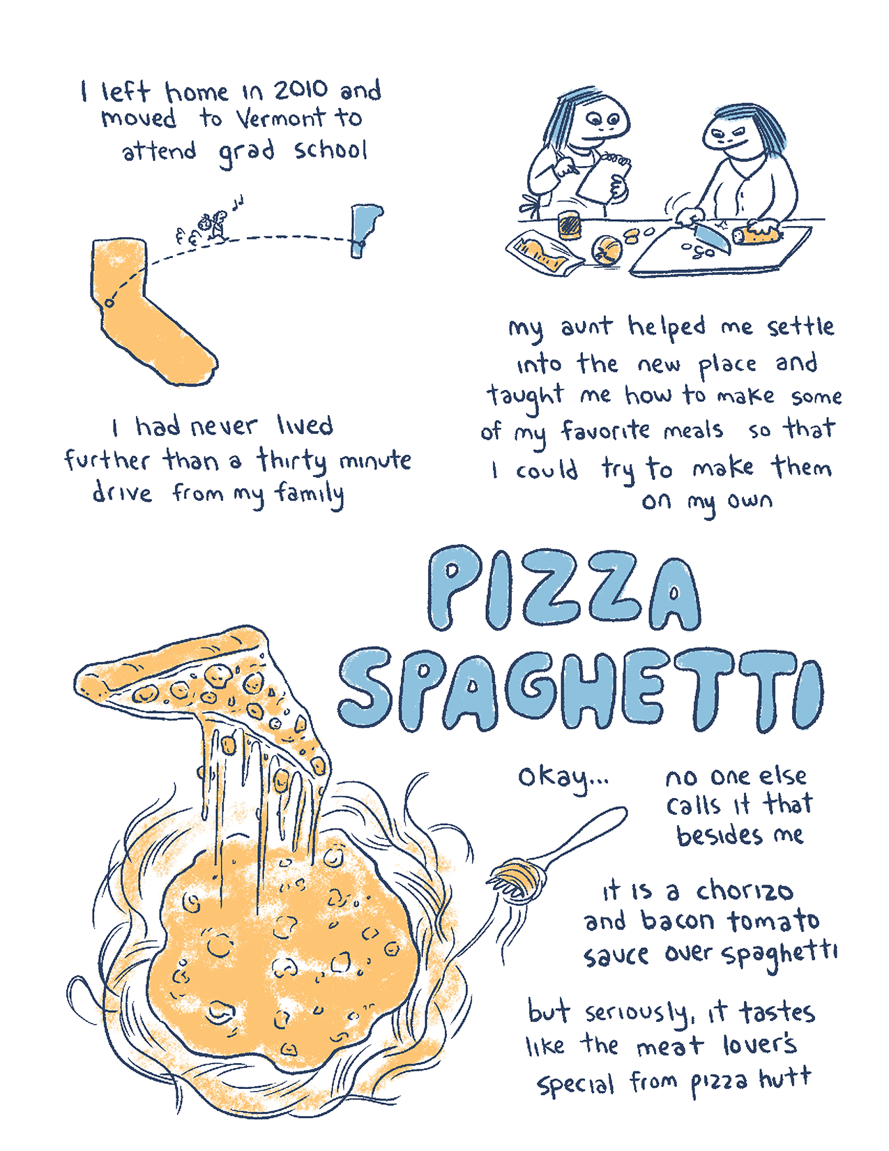 Food Fan Zine Vol. 1 p2