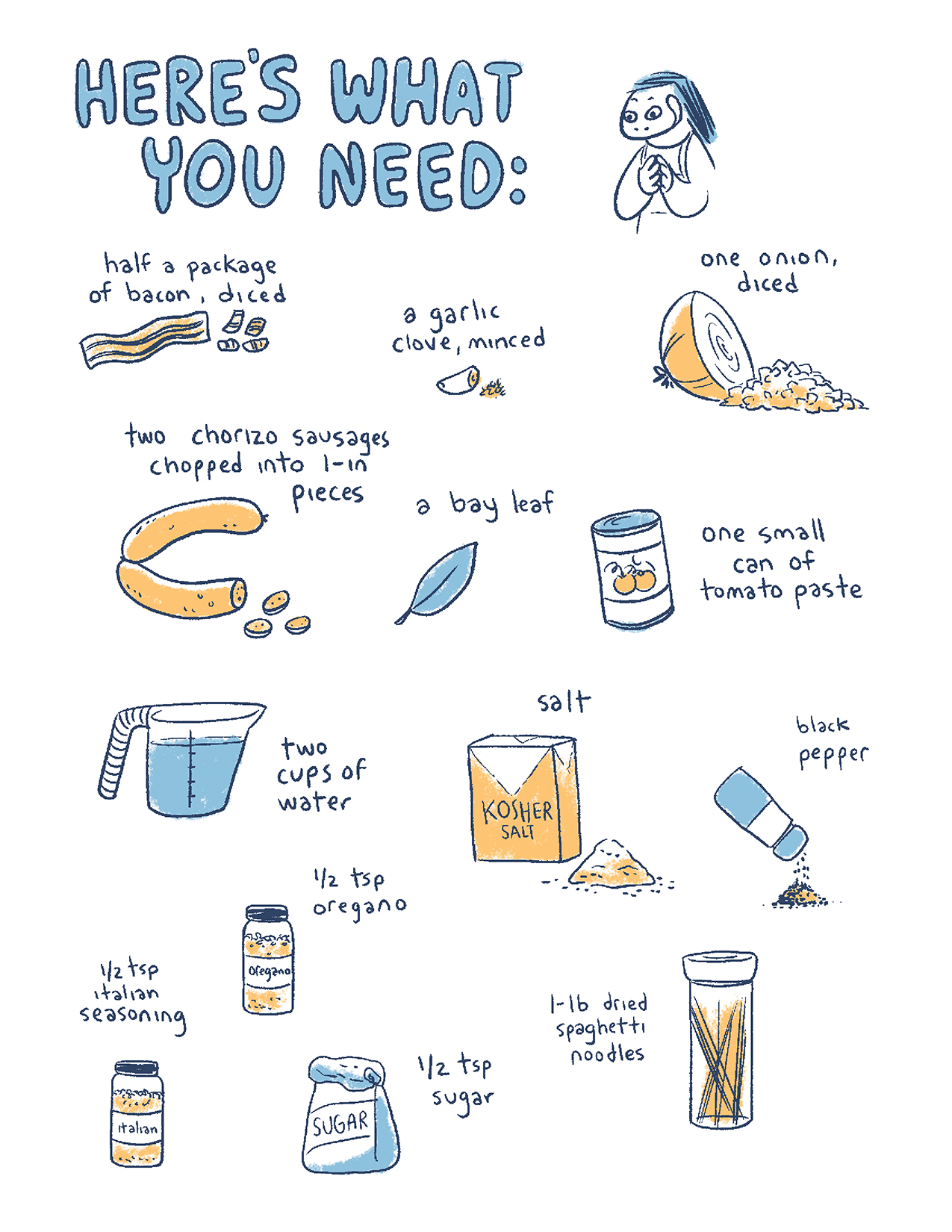 Food Fan Zine Vol. 1 p3