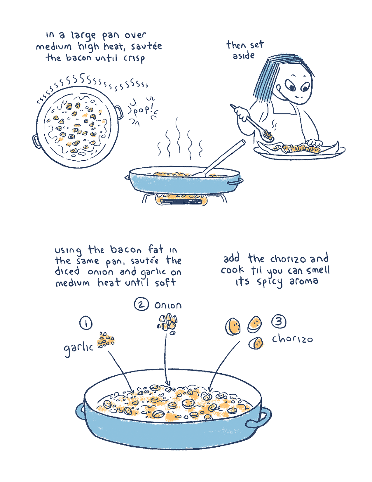 Food Fan Zine Vol. 1 p4