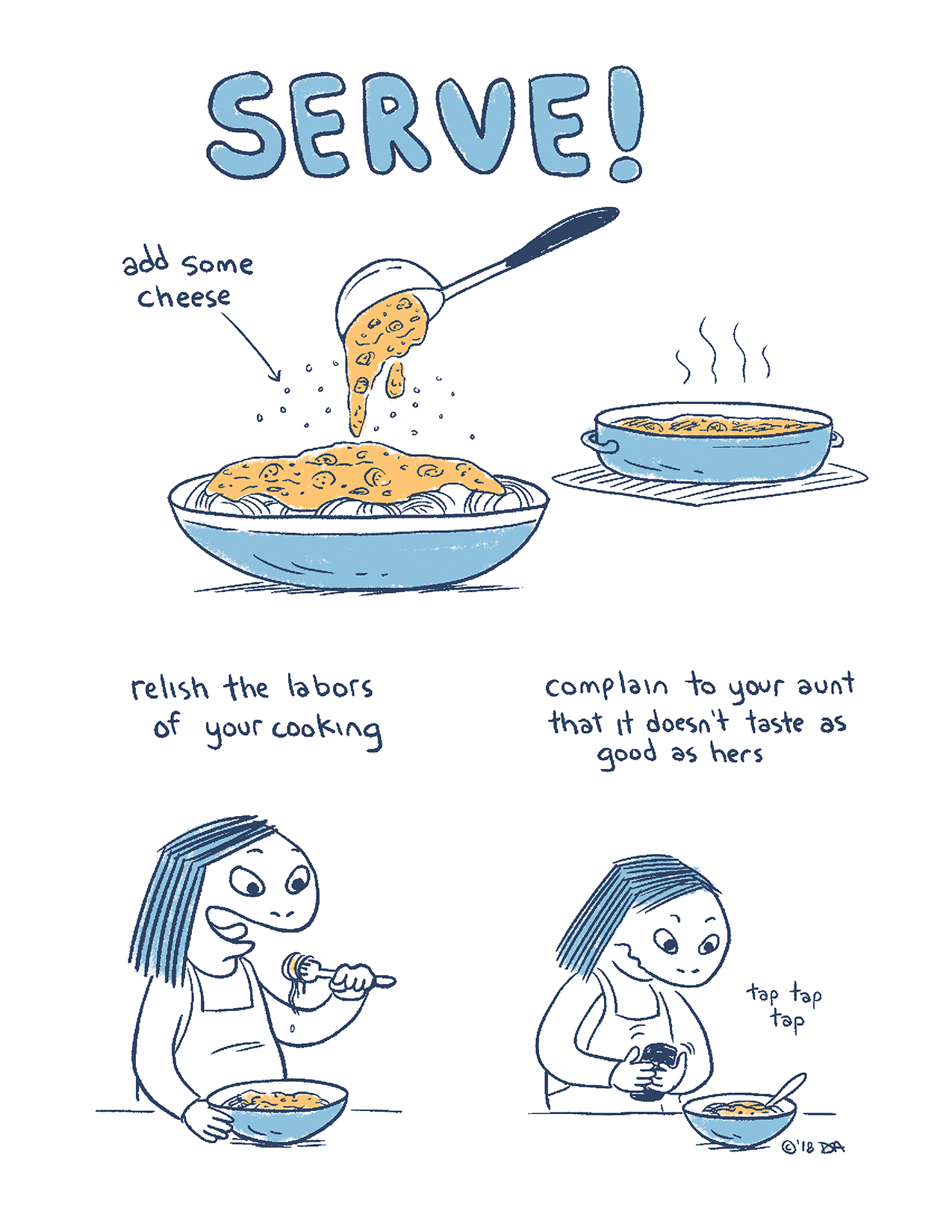 Food Fan Zine Vol. 1 p7